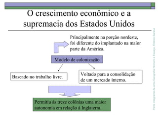 ParteintegrantedaobraGeografiaHomemeEspaço,EditoraSaraiva
O crescimento econômico e a
supremacia dos Estados Unidos
Modelo de colonização
Baseado no trabalho livre.
Voltado para a consolidação
de um mercado interno.
Permitiu às treze colônias uma maior
autonomia em relação à Inglaterra.
Principalmente na porção nordeste,
foi diferente do implantado na maior
parte da América.
 