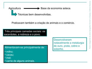 ParteintegrantedaobraGeografiaHomemeEspaço,EditoraSaraiva
Praticavam também a criação de animais e o comércio.
Agricultura Base da economia asteca.
Técnicas bem desenvolvidas.
Alimentavam-se principalmente de:
• milho;
• cacau;
• mel;
• carne de alguns animais.
Três principais camadas sociais: os
sacerdotes, a nobreza e o povo.
Desenvolveram
notavelmente a metalurgia
de ouro, prata, cobre e
estanho.
 