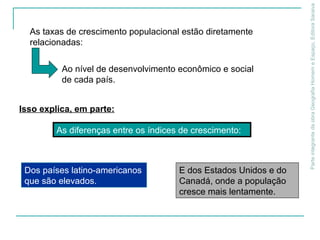 ParteintegrantedaobraGeografiaHomemeEspaço,EditoraSaraiva
As taxas de crescimento populacional estão diretamente
relacionadas:
As diferenças entre os índices de crescimento:
Ao nível de desenvolvimento econômico e social
de cada país.
Isso explica, em parte:
E dos Estados Unidos e do
Canadá, onde a população
cresce mais lentamente.
Dos países latino-americanos
que são elevados.
 
