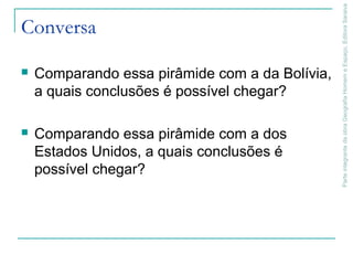 ParteintegrantedaobraGeografiaHomemeEspaço,EditoraSaraiva
Conversa
 Comparando essa pirâmide com a da Bolívia,
a quais conclusões é possível chegar?
 Comparando essa pirâmide com a dos
Estados Unidos, a quais conclusões é
possível chegar?
 
