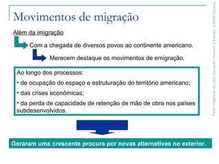 ParteintegrantedaobraGeografiaHomemeEspaço,EditoraSaraiva
Movimentos de migração
Ao longo dos processos:
• de ocupação do espaço e estruturação do território americano;
• das crises econômicas;
• da perda de capacidade de retenção de mão de obra nos países
subdesenvolvidos.
Além da imigração
Com a chegada de diversos povos ao continente americano.
Merecem destaque os movimentos de emigração.
Geraram uma crescente procura por novas alternativas no exterior.
 