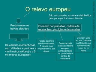 ParteintegrantedaobraGeografiahomem&espaço,EditoraSaraiva
O relevo europeu
Predominam as
baixas altitudes
Há cadeias montanhosas
com altitudes superiores a
4 mil metros (Alpes) e a 5
mil metros (Cáucaso).
Formado por planaltos, cadeias de
montanhas, planícies e depressões
São encontrados ao norte e distribuídos
pela parte central do continente.
Porção central e
sul do continente.
A cadeia mais
importante é a dos
Alpes.
Cerca de dois
terços do relevo
europeu,
principalmente
na parte leste e
central do
continente
Ocorrem junto
ao mar Cáspio e
na Holanda, ao
norte do baixo
curso do rio
Reno.
 