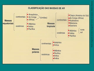 ParteintegrantedaobraGeografiahomem&espaço,EditoraSaraiva
 