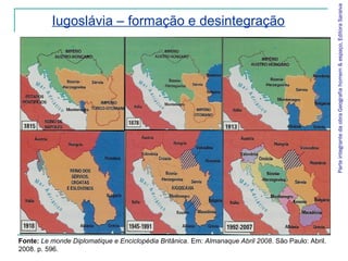 Iugoslávia – formação e desintegração
ParteintegrantedaobraGeografiahomem&espaço,EditoraSaraiva
Fonte: Le monde Diplomatique e Enciclopédia Britânica. Em: Almanaque Abril 2008. São Paulo: Abril.
2008. p. 596.
 