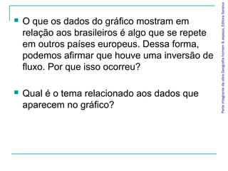 ParteintegrantedaobraGeografiahomem&espaço,EditoraSaraiva
 O que os dados do gráfico mostram em
relação aos brasileiros é algo que se repete
em outros países europeus. Dessa forma,
podemos afirmar que houve uma inversão de
fluxo. Por que isso ocorreu?
 Qual é o tema relacionado aos dados que
aparecem no gráfico?
 