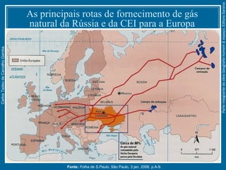 As principais rotas de fornecimento de gás
natural da Rússia e da CEI para a Europa
CarlosTadeudeCarvalhoGamba
Fonte: Folha de S.Paulo. São Paulo, 3 jan. 2006. p.A-9.
ParteintegrantedaobraGeografiahomem&espaço,EditoraSaraiva
 