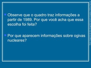  Observe que o quadro traz informações a
partir de 1989. Por que você acha que essa
escolha foi feita?
 Por que aparecem informações sobre ogivas
nucleares?
ParteintegrantedaobraGeografiahomem&espaço,EditoraSaraiva
 