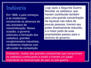 ParteintegrantedaobraGeografiaHomemeEspaço,EditoraSaraiva
Indústria
Em 1868, o país começou
a se modernizar,
construindo os alicerces de
seu processo de
industrialização. Nessa
ocasião, o governo
estimulou a formação dos
zaibatsus, grandes
conglomerados industriais,
verdadeiros impérios com
alto poder de competição.
Entretanto, muitas das grandes companhias que compunham
os zaibatsus continuaram a existir e tiveram um papel
importante na reconstrução do país no pós-guerra.
Logo após a Segunda Guerra
Mundial, os zaibatsus, que
haviam contribuído também
para uma grande concentração
de riquezas nas mãos de
poucas pessoas, tiveram seu
poder drasticamente reduzido,
e a maior parte de suas
propriedades passou para o
domínio do governo.
 