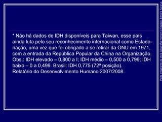 ParteintegrantedaobraGeografiaHomemeEspaço,EditoraSaraiva
* Não há dados de IDH disponíveis para Taiwan, esse país
ainda luta pelo seu reconhecimento internacional como Estado-
nação, uma vez que foi obrigado a se retirar da ONU em 1971,
com a entrada da República Popular da China na Organização.
Obs.: IDH elevado – 0,800 a I; IDH médio – 0,500 a 0,799; IDH
baixo – 0 a 0,499. Brasil: IDH 0,775 (72ª posição).
Relatório do Desenvolvimento Humano 2007/2008.
 