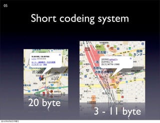 05


               Short codeing system




               20 byte
                           3 - 11 byte
2010   9   6
 