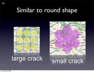 03


                Similar to round shape




               large crack   small crack
2010   9   6
 