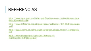 REFERENCIAS
http://www.sgm.gob.mx/index.php?option=com_content&task=view
&id=85&Itemid=86
http://www.infoiarna.org.gt/guateagua/subtemas/3/9_Hidrogeologia
.pdf
http://aguas.igme.es/igme/publica/pdfjor_aguas_mine/1_conceptos.
pdf
http://www.geozone.es/servicios/mineria-y-
exploracion/hidrogeologia/
 