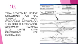 FORMA NEGATIVA DEL RELIEVE
REPRESENTADA POR UNA
SECUENCIA DE ROCAS
SEDIMENTARIAS INVOLUCRADAS
EN UN CICLO DE DEPOSITACIÓN-
DEFORMACIÓN TECTONICA
CUYOS LIMITES ESTAN
REPRESENTADOS POR
DISCORDANCIAS.
10.
 