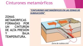Cinturones metamórficos
ZONAS
METAMORFICAS
FORMADAS POR
UN CINTURON
DE ALTA PRESIÓN
Y BAJA
TEMPERATURA.
 