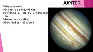 JÚPITER
Mayor tamaño
Diámetro de 142.492 Km.
Distancia al sol es 778’000.000
Km.
Posee doce satélites.
Densidad es 1,22 g/cm3
 