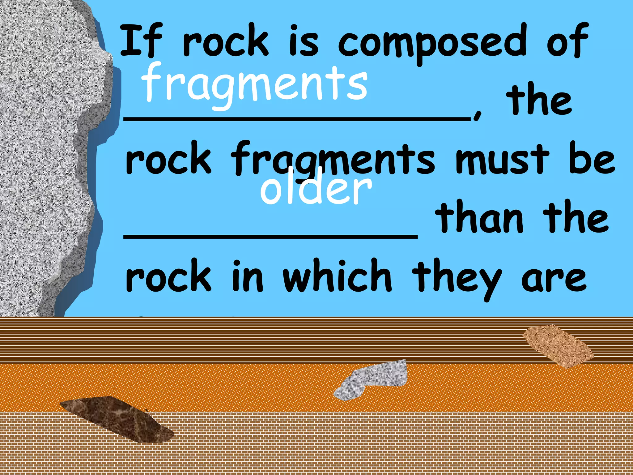 If rock is composed of _____________, the rock fragments must be ___________ than the rock in which they are found. fragments older 