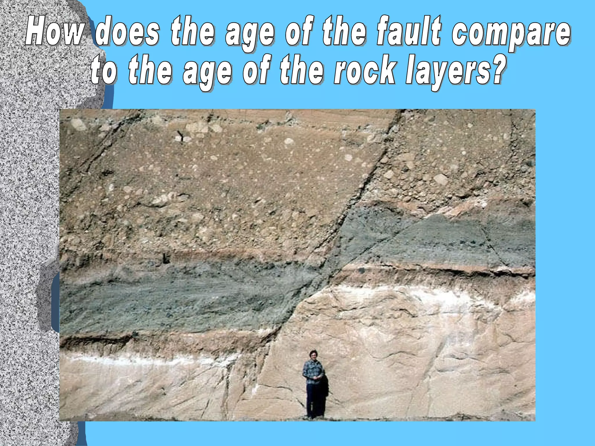 How does the age of the fault compare  to the age of the rock layers? 