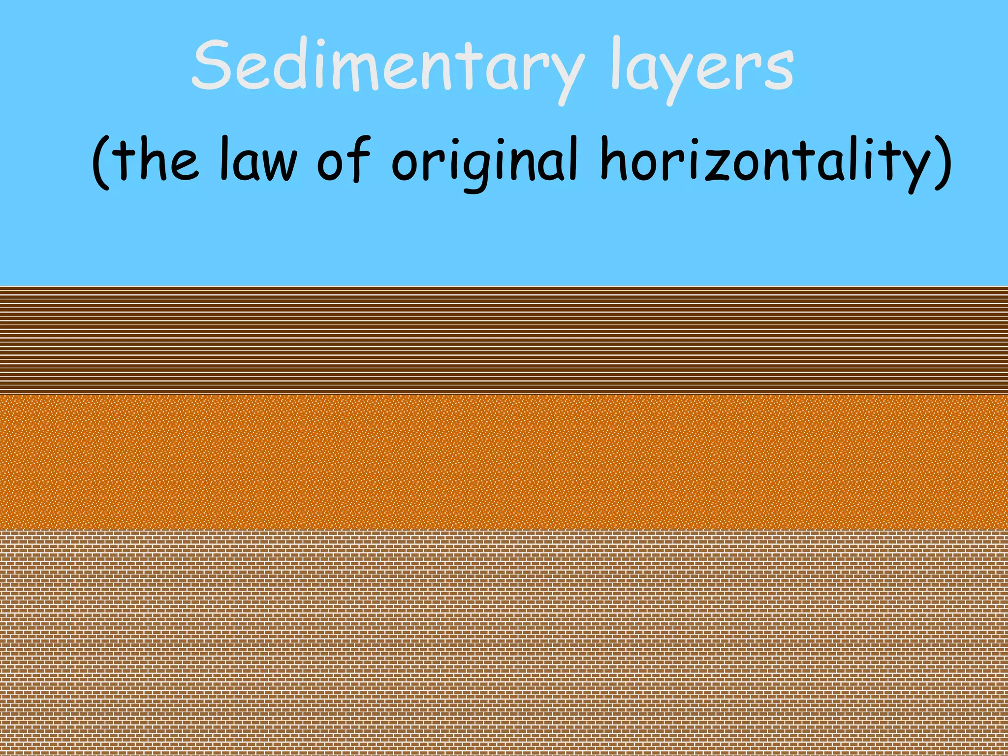 Sedimentary layers (the law of original horizontality) 