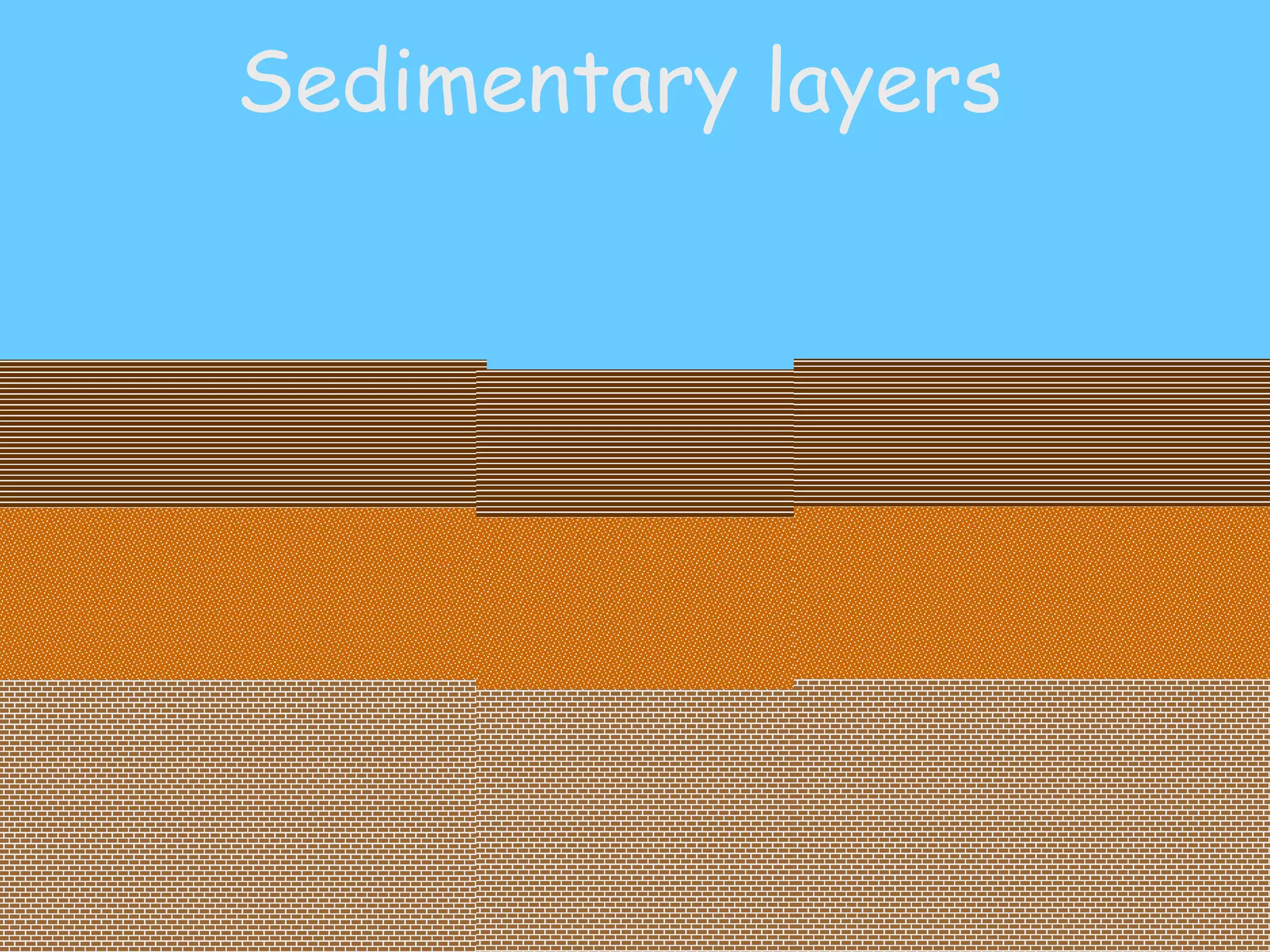 Sedimentary layers 