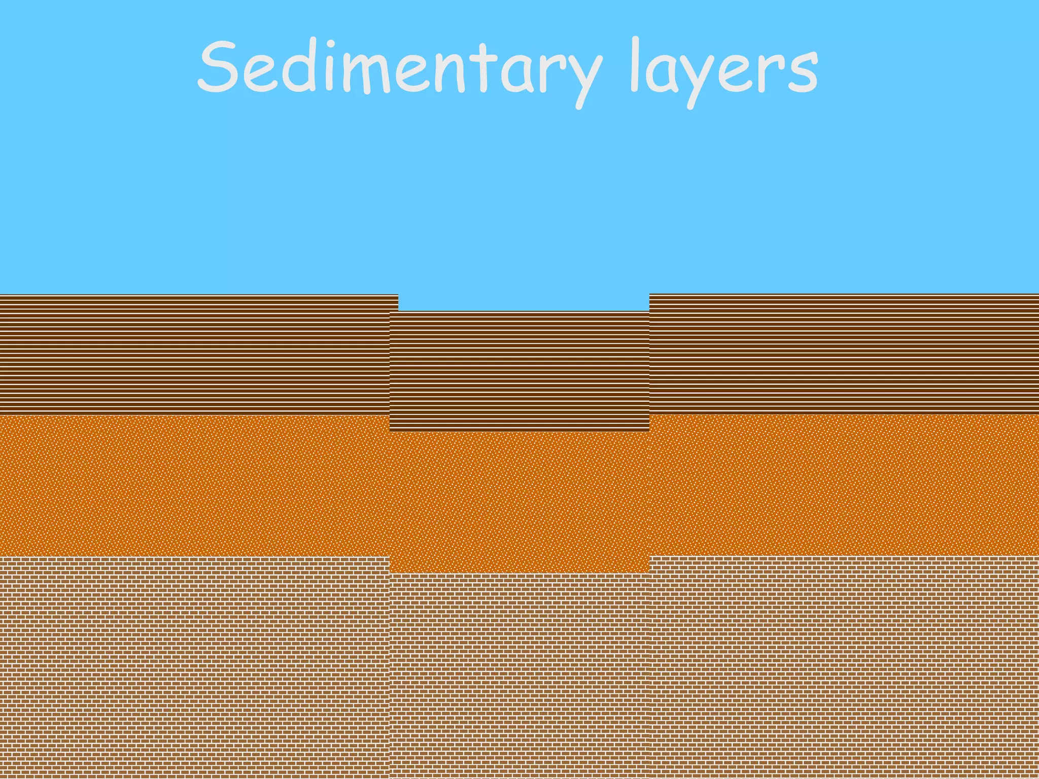 Sedimentary layers 
