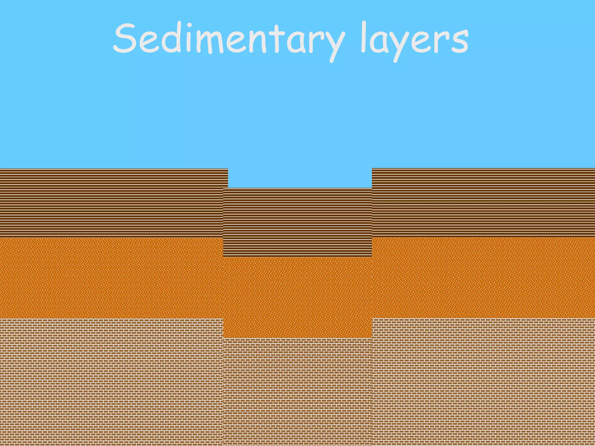Sedimentary layers 