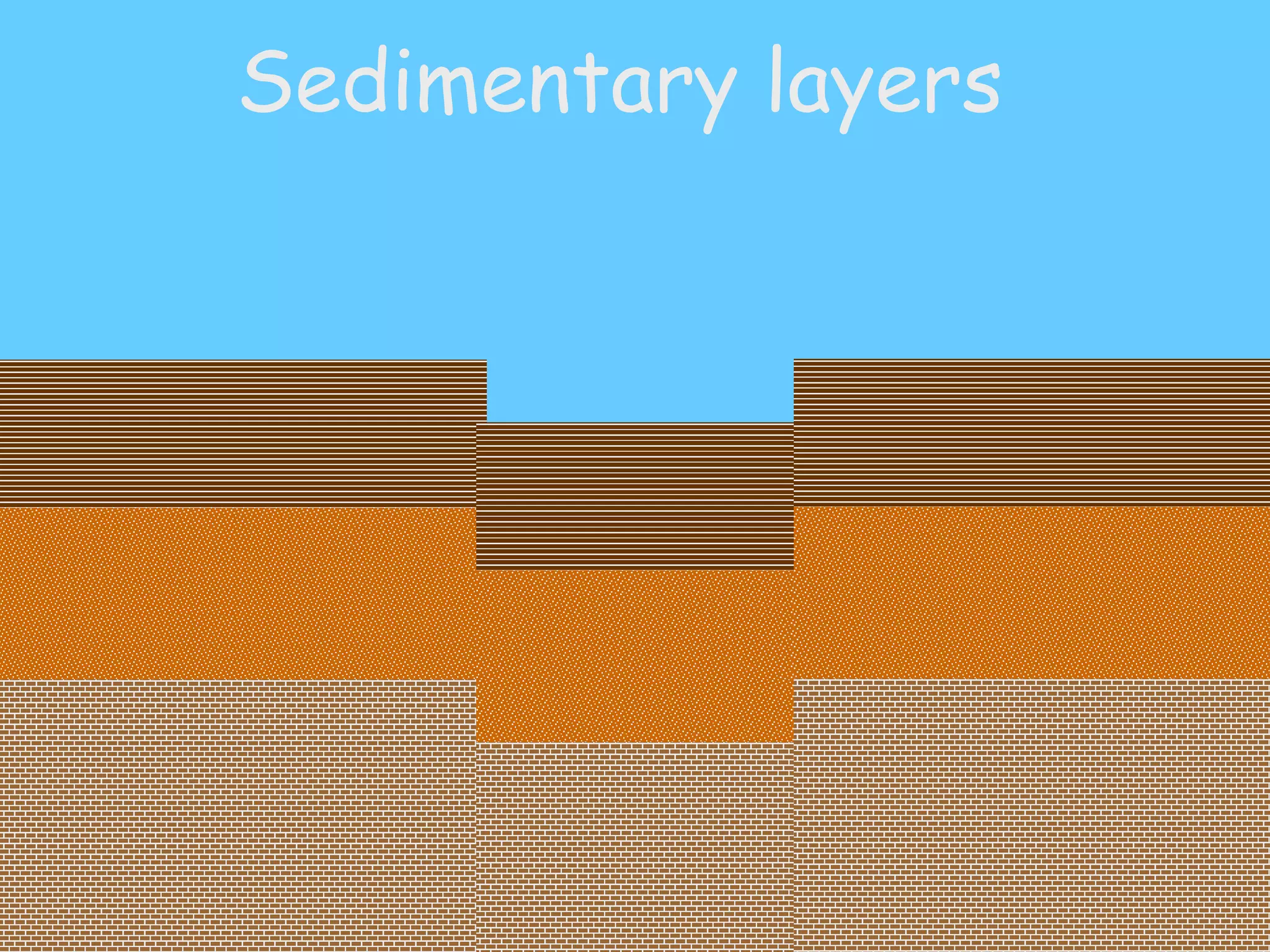 Sedimentary layers 