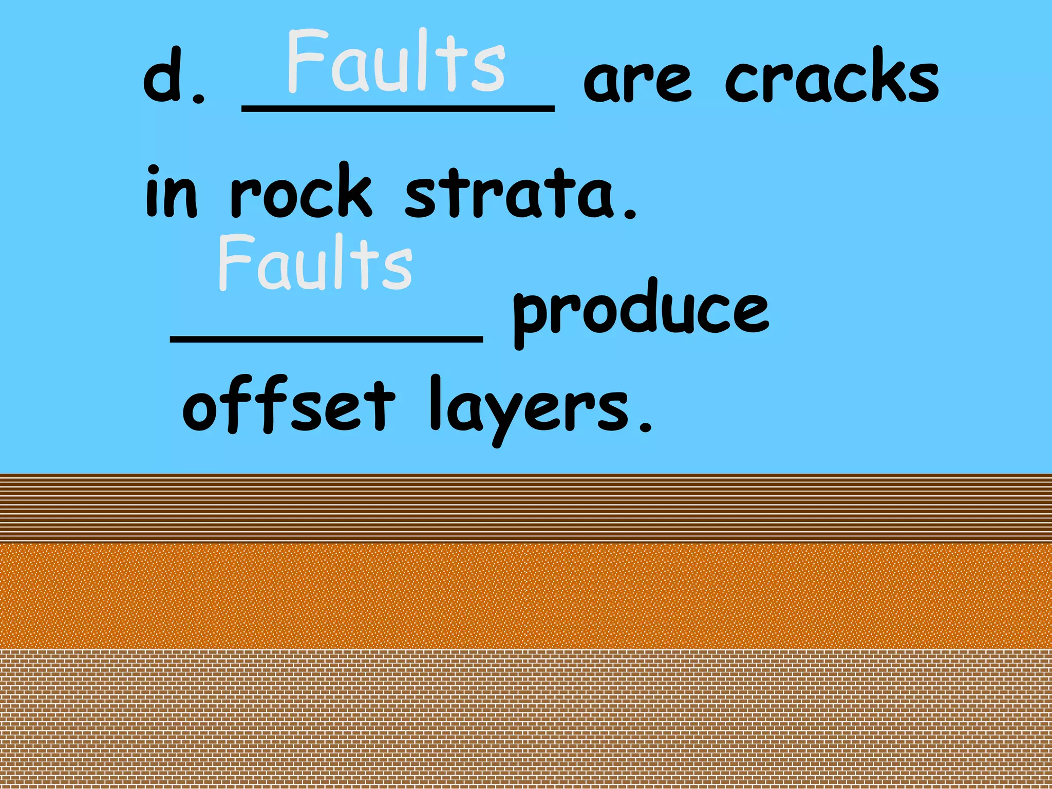 d. _______ are cracks in rock strata. _______ produce offset layers. Faults Faults 