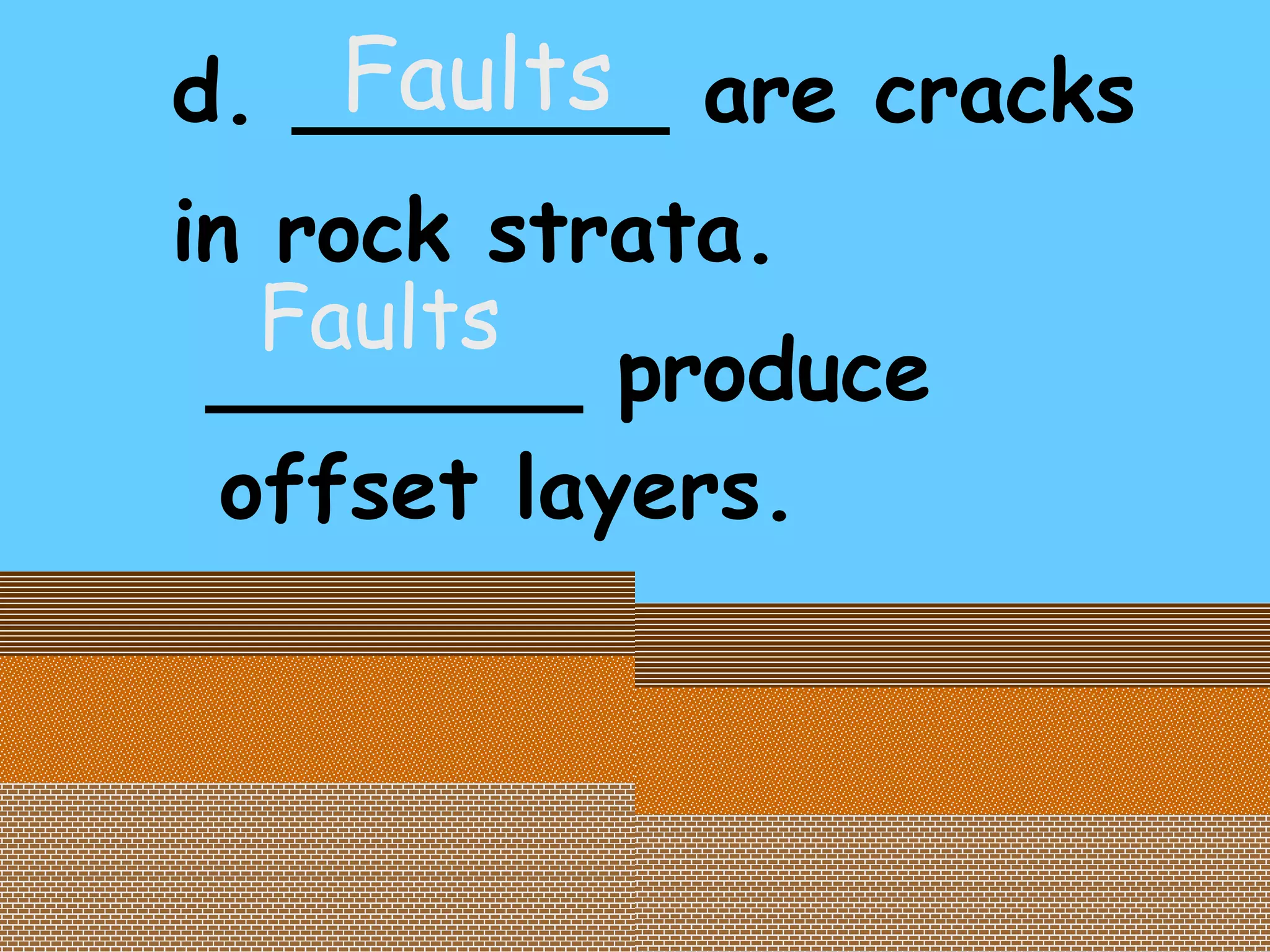 d. _______ are cracks in rock strata. _______ produce offset layers. Faults Faults 