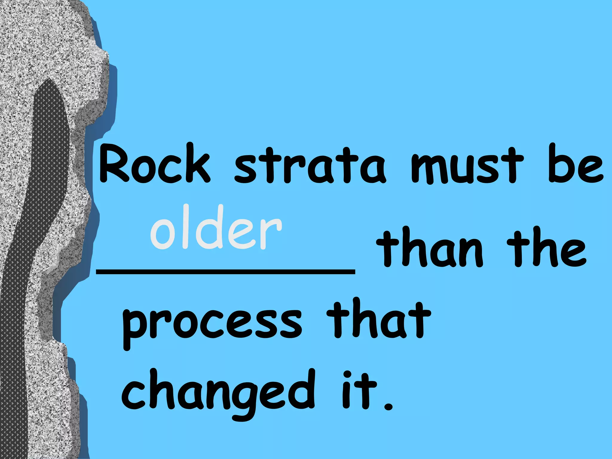 Rock strata must be ________ than the process that changed it. older 