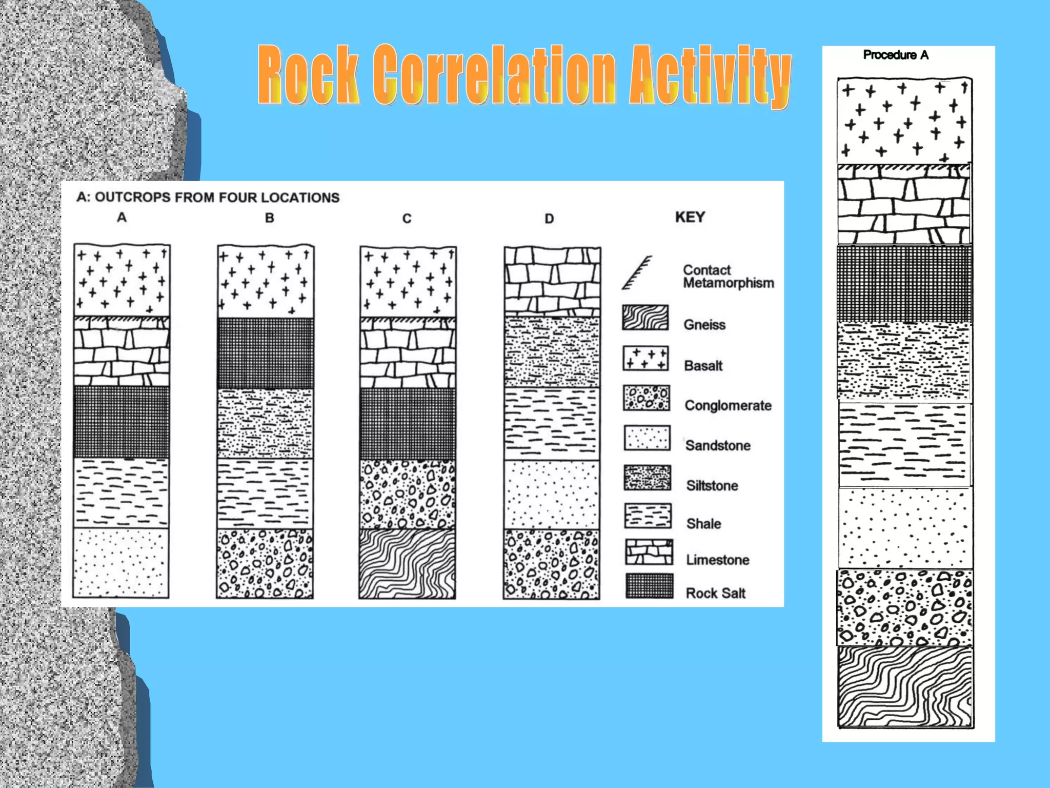 Rock Correlation Activity 