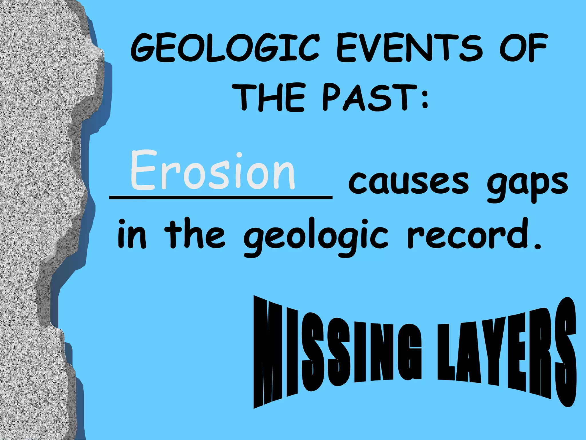 GEOLOGIC EVENTS OF THE PAST: _________ causes gaps in the geologic record. Erosion MISSING LAYERS 