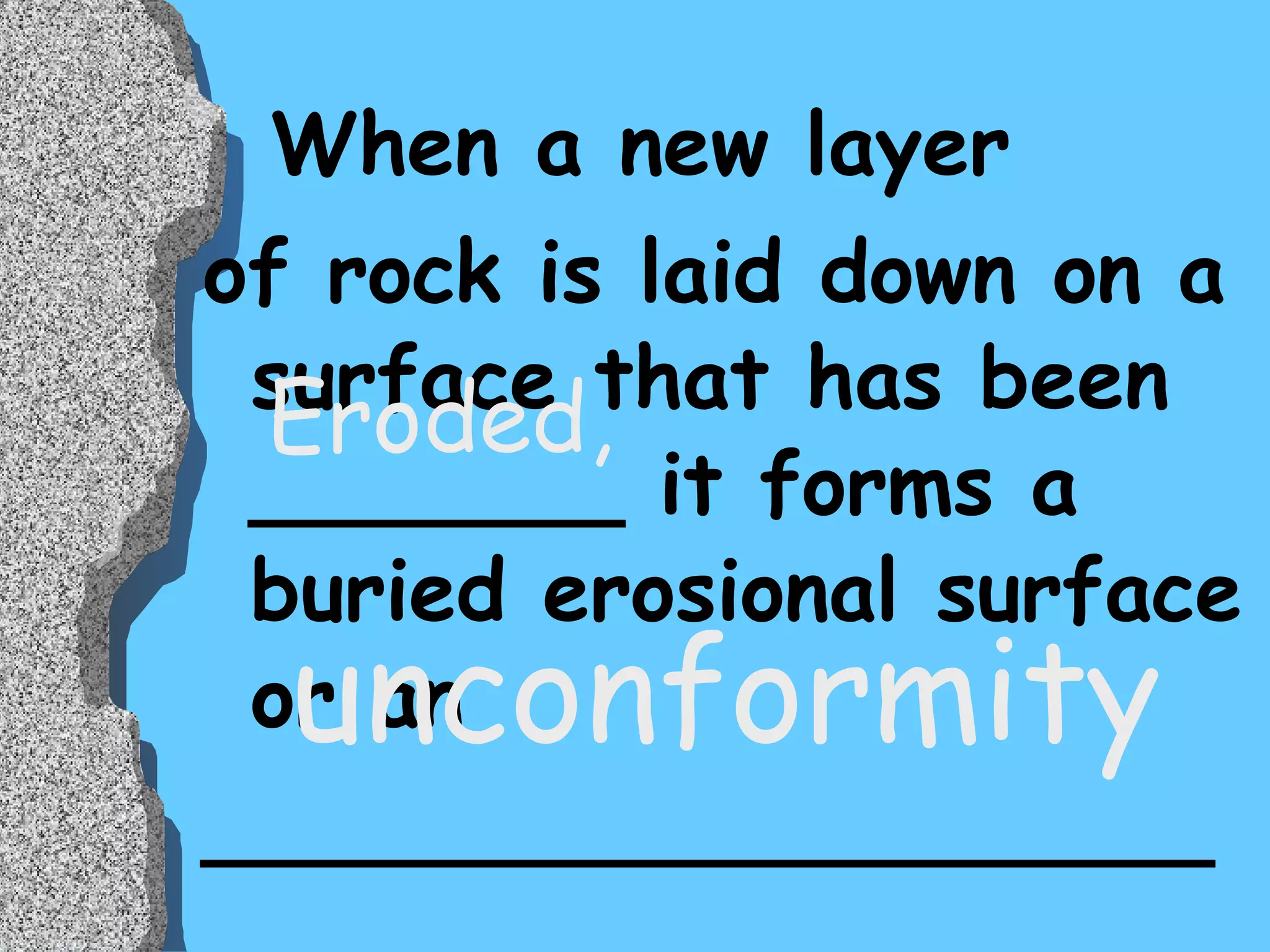 When a new layer  of rock is laid down on a surface that has been _______ it forms a buried erosional surface or an ___________________ Eroded, unconformity 