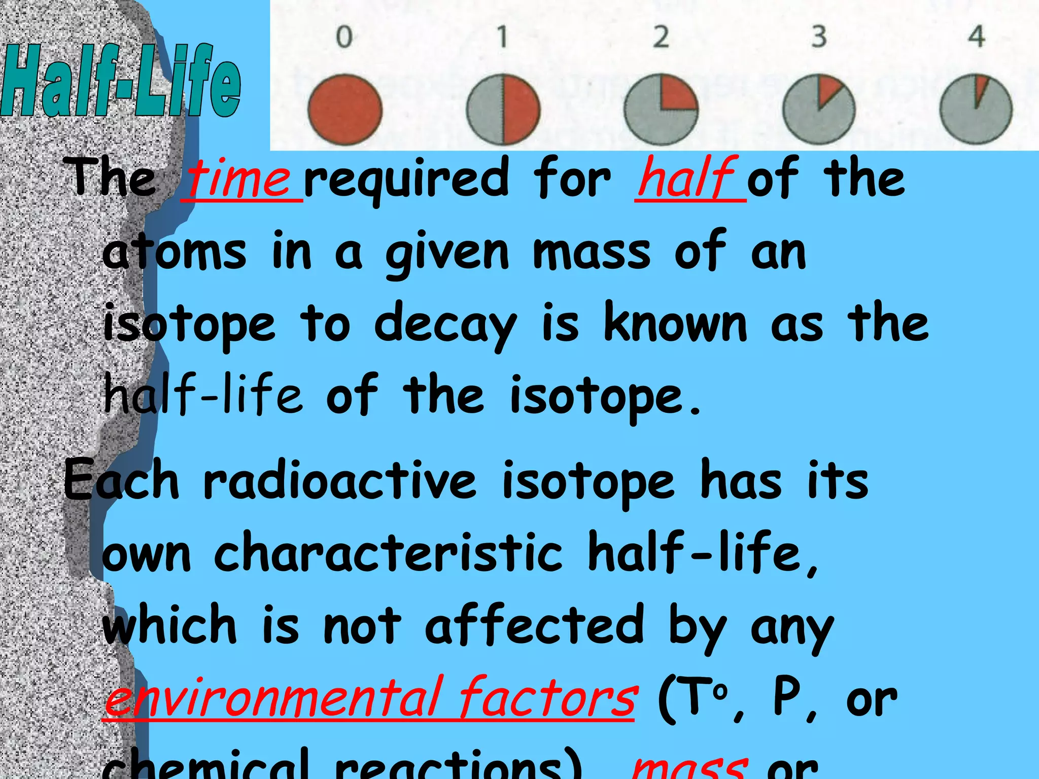 The  time  required for  half  of the atoms in a given mass of an isotope to decay is known as the  half-life  of the isotope.  Each radioactive isotope has its own characteristic half-life, which is not affected by any  environmental factors  (T o , P, or chemical reactions),  mass  or  volume . Half-Life 