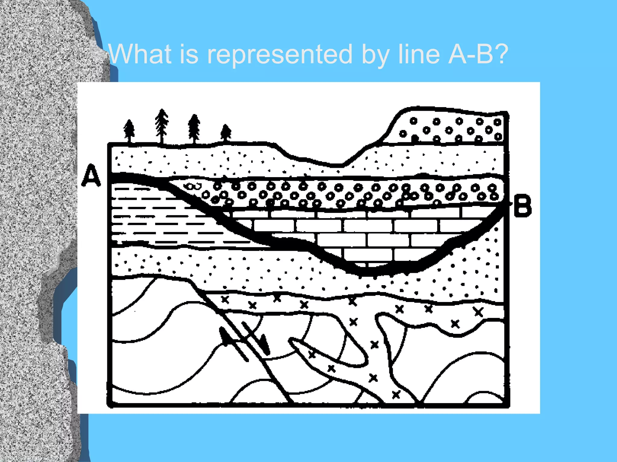 What is represented by line A-B? 