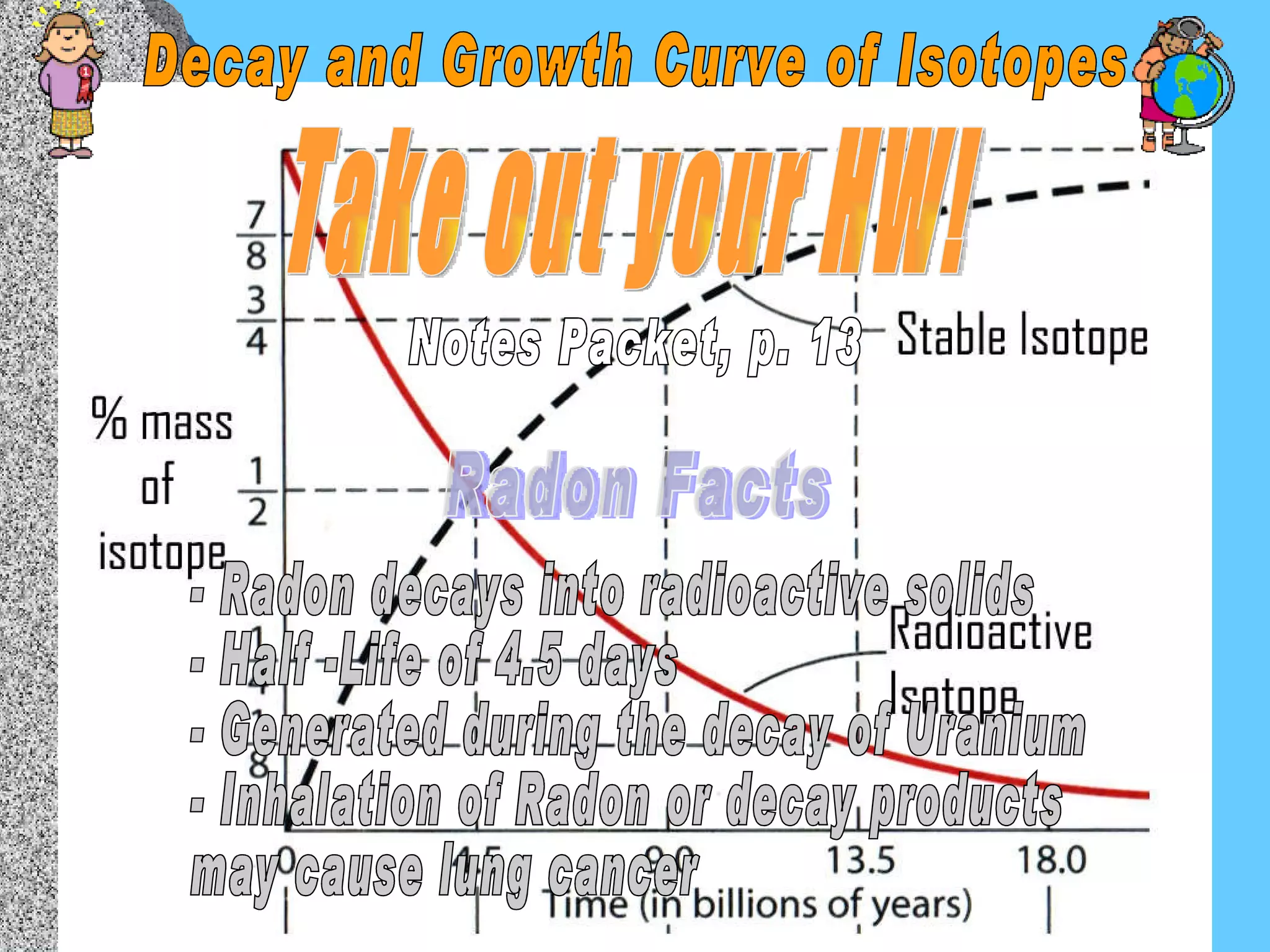 Decay and Growth Curve of Isotopes Take out your HW! Notes Packet, p. 13 - Radon decays into radioactive solids - Half -Life of 4.5 days - Generated during the decay of Uranium - Inhalation of Radon or decay products may cause lung cancer Radon Facts 