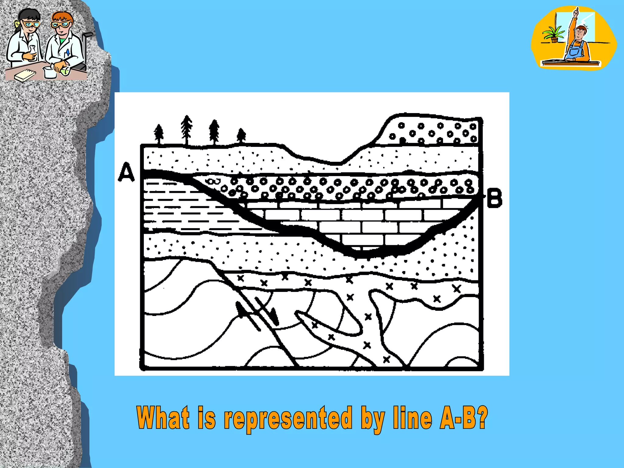 What is represented by line A-B? 