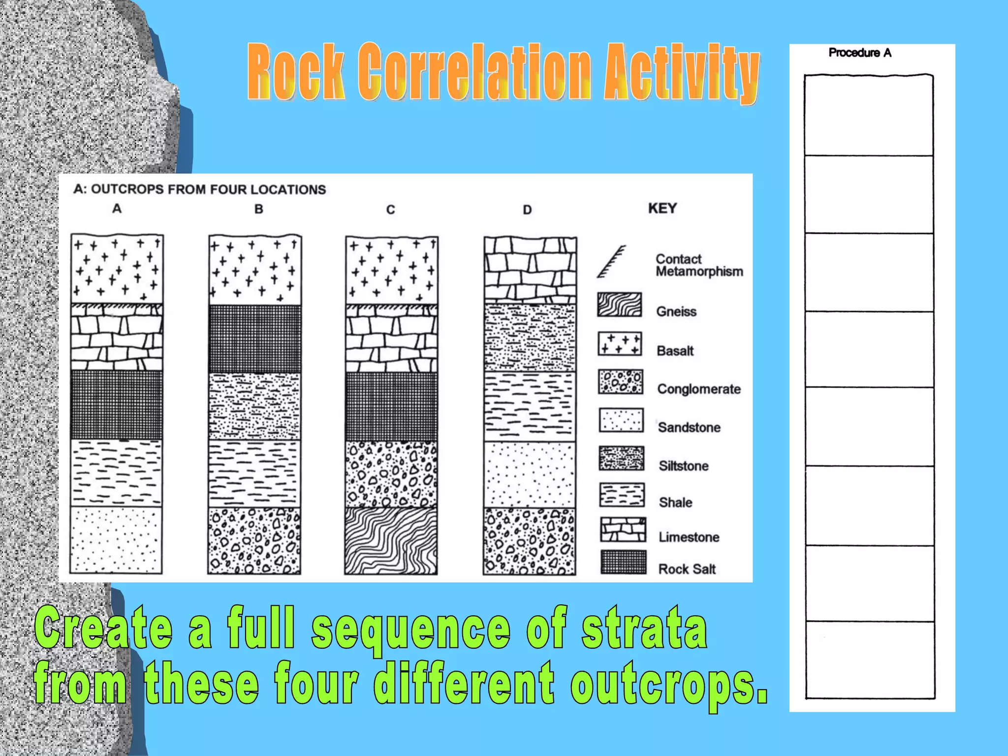 Rock Correlation Activity Create a full sequence of strata from these four different outcrops. 