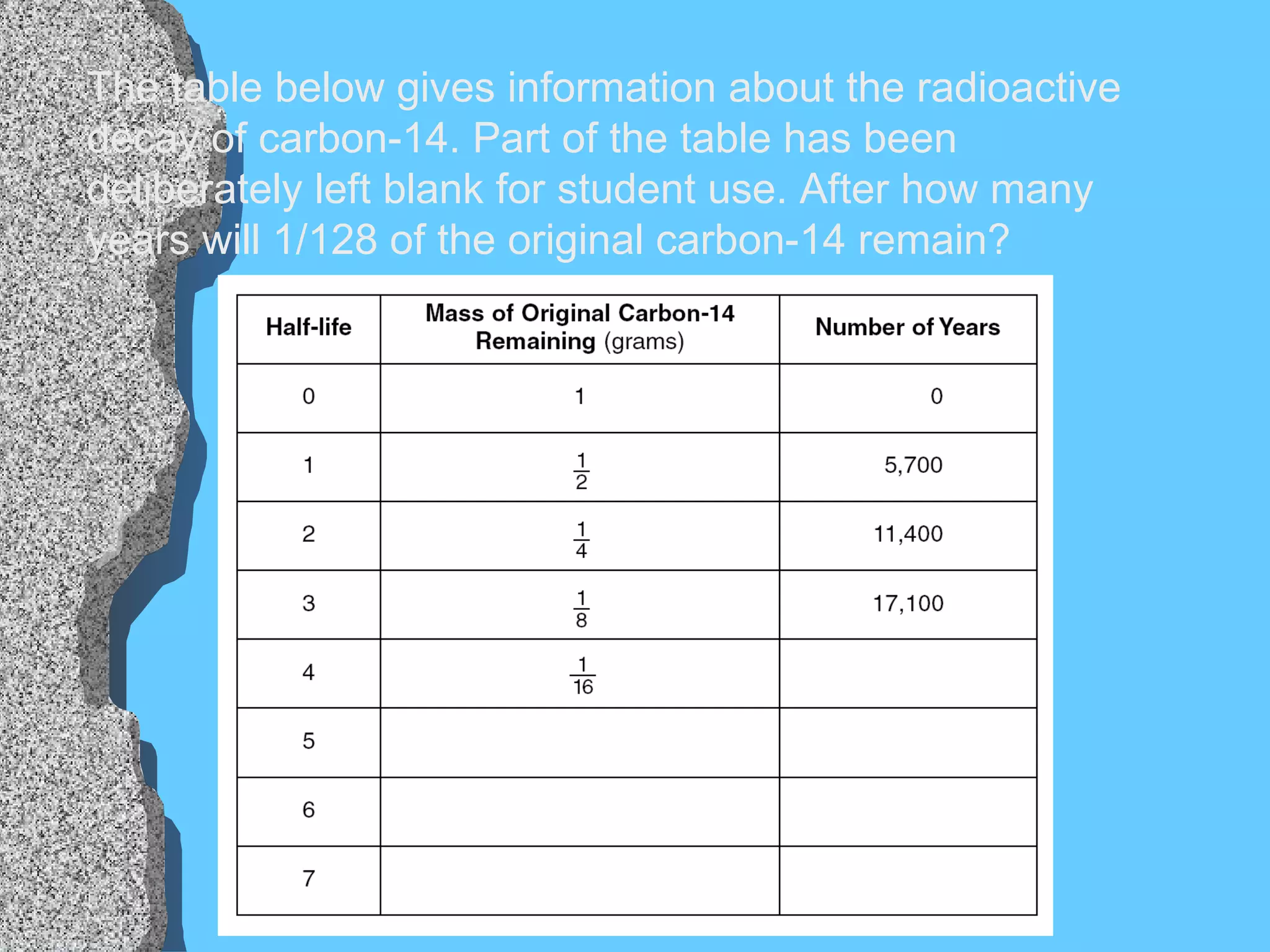The table below gives information about the radioactive decay of carbon-14. Part of the table has been deliberately left blank for student use. After how many years will 1/128 of the original carbon-14 remain? 