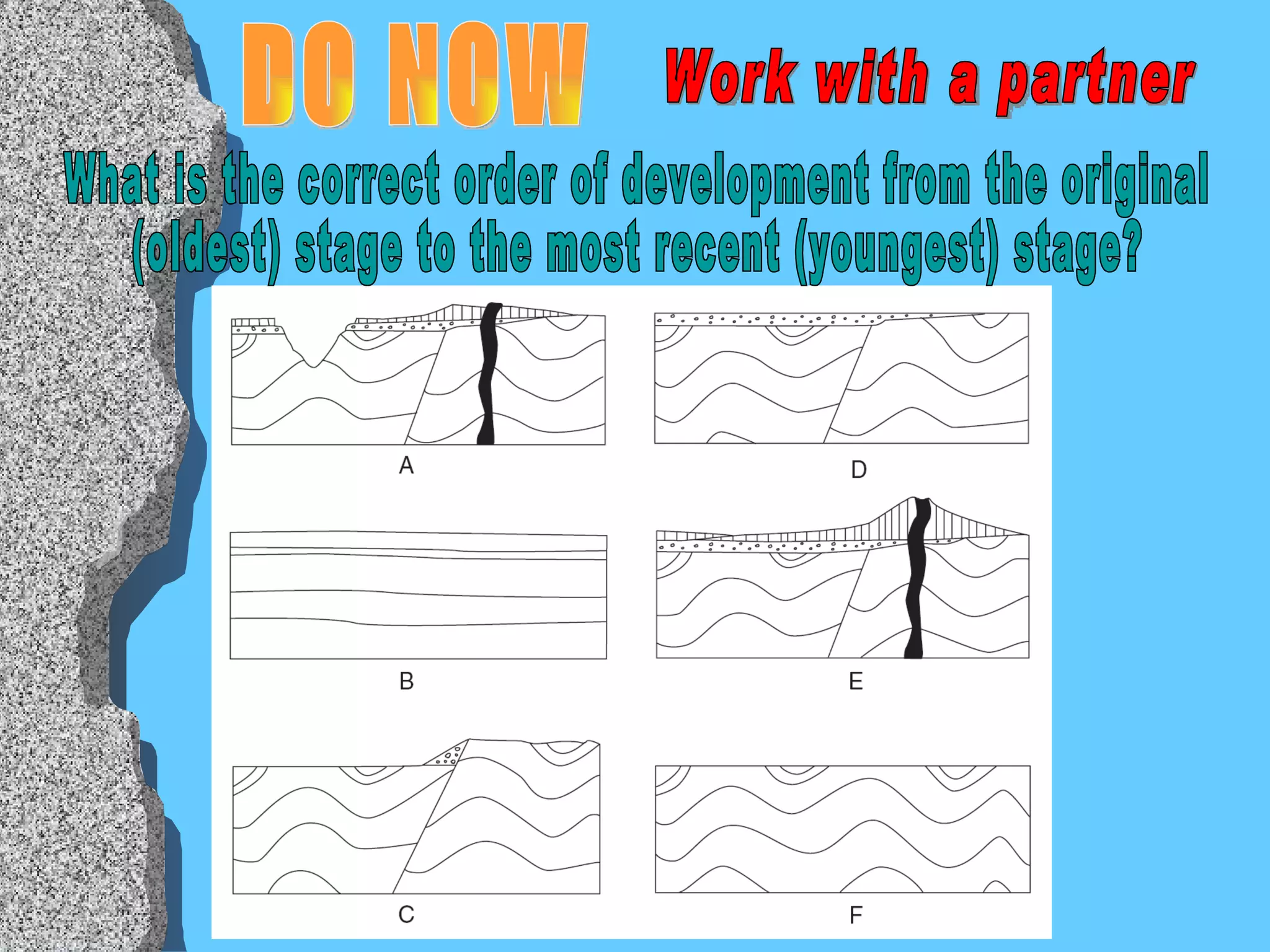 What is the correct order of development from the original (oldest) stage to the most recent (youngest) stage? DO NOW Work with a partner 