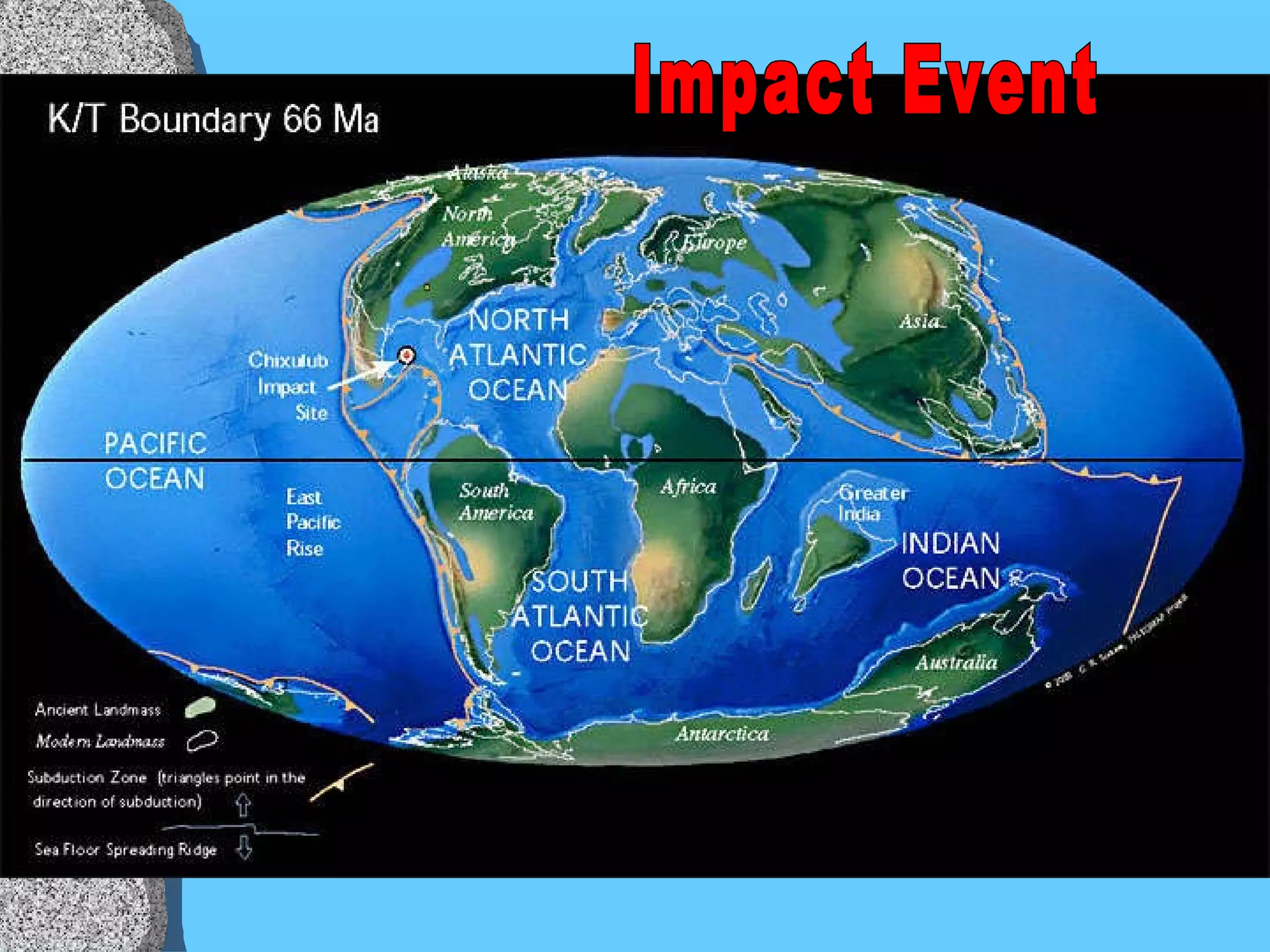 Impact Event 