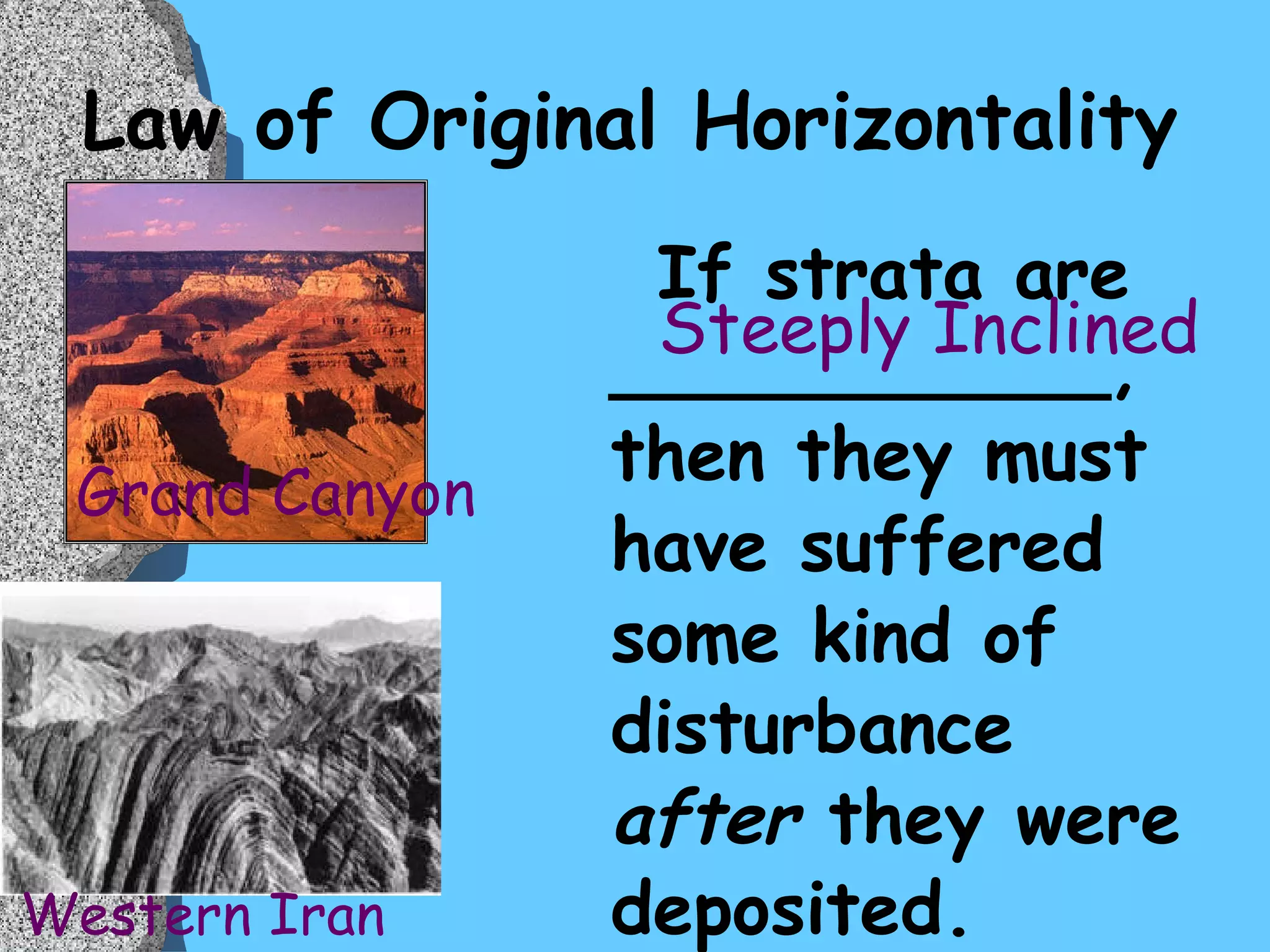 Law of Original Horizontality If strata are ___________,  then they must have suffered some kind of disturbance  after  they were deposited. Grand Canyon Western Iran Steeply Inclined 