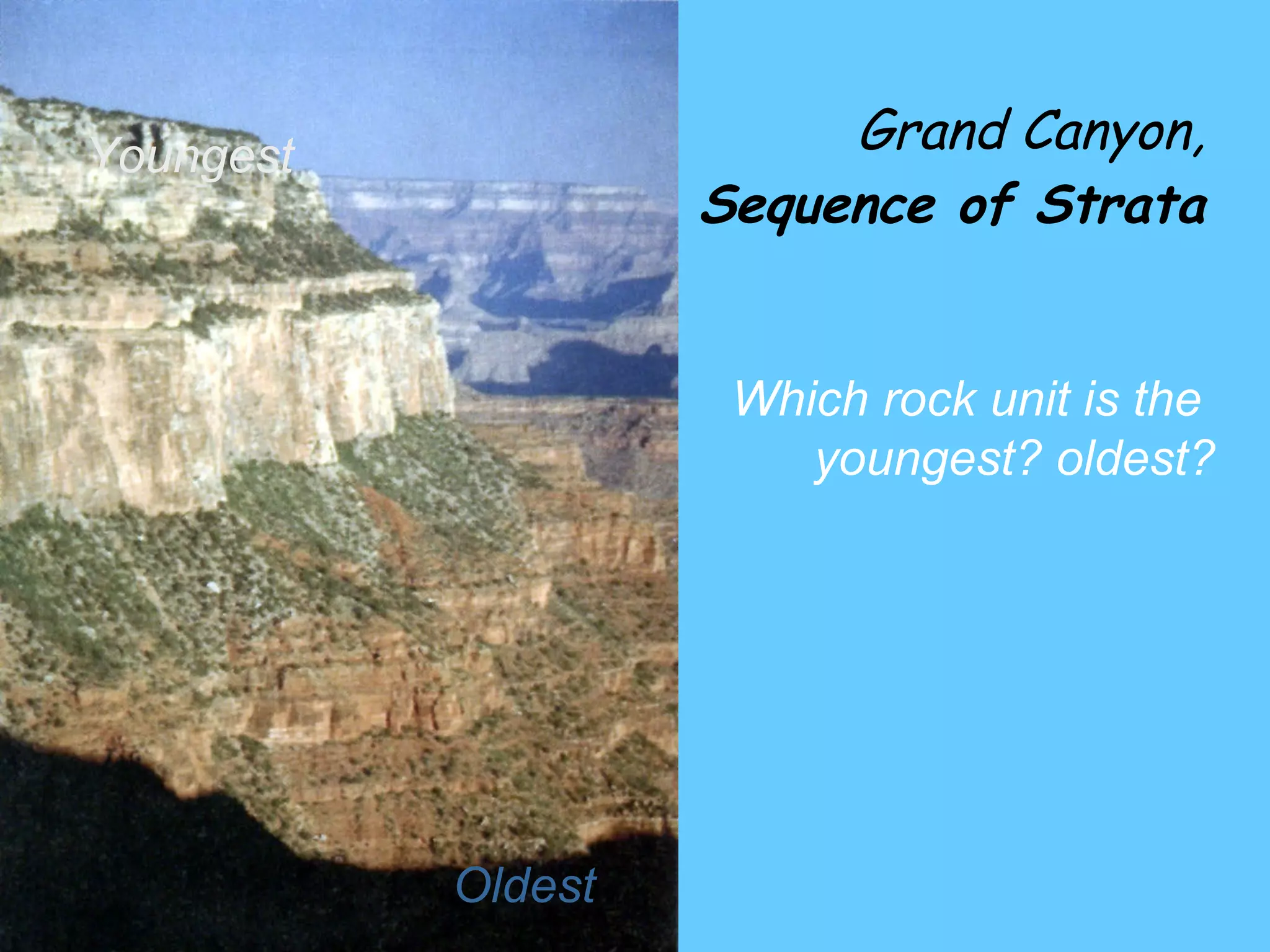 Grand Canyon,   Sequence of Strata Oldest Youngest Which rock unit is the  youngest? oldest? 