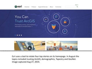 Esri uses a tool to rotate four top stories on its homepage. In August the 
topics included trusting ArcGIS, demographics, Tapestry and GeoNet. 
Image captured Aug 27, 2014. 
 
