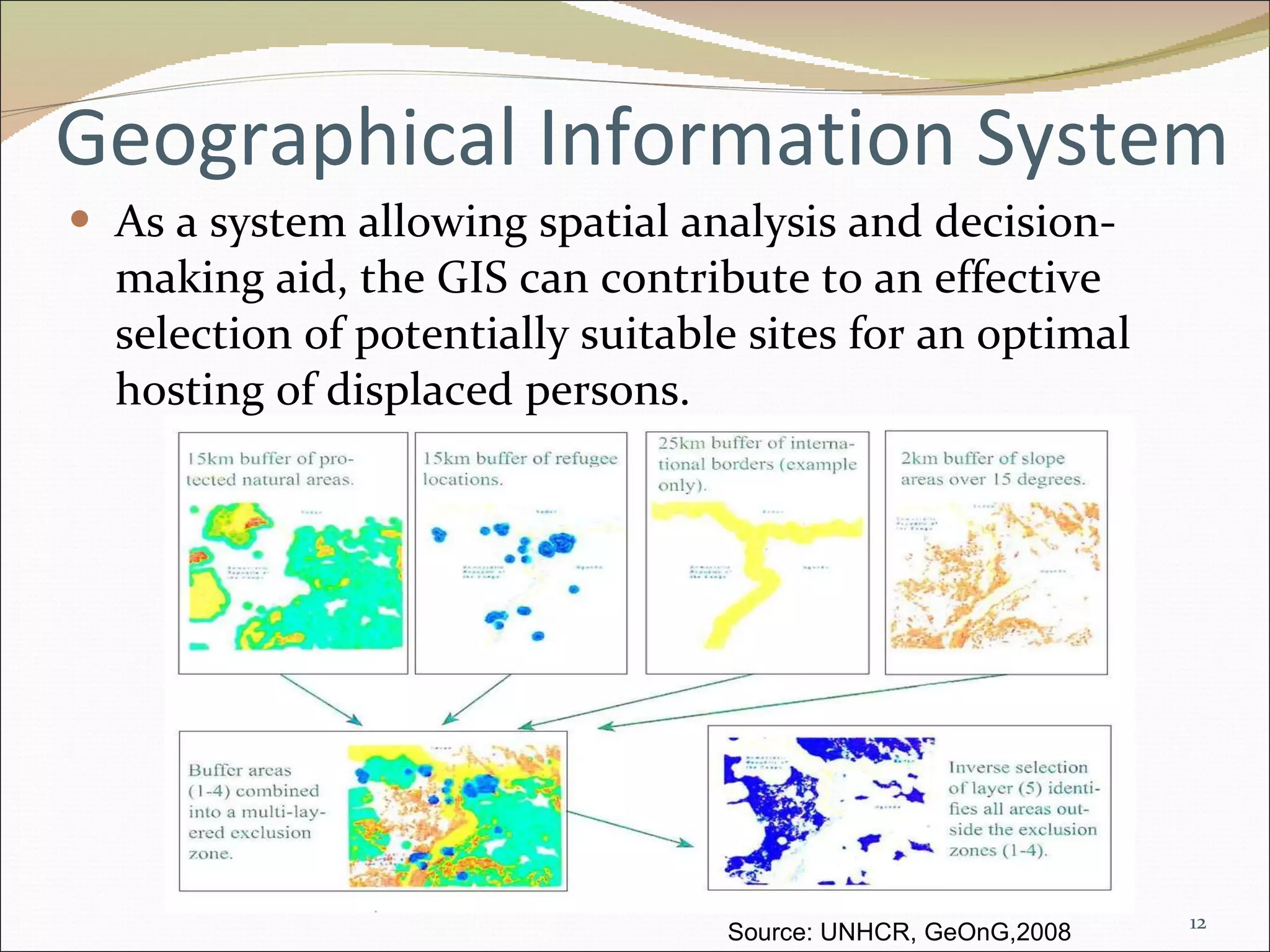 Geographical Information System As a system allowing spatial analysis and decision-making aid, the GIS can contribute to an effective selection of potentially suitable sites for an optimal hosting of displaced persons. Source: UNHCR, GeOnG,2008 
