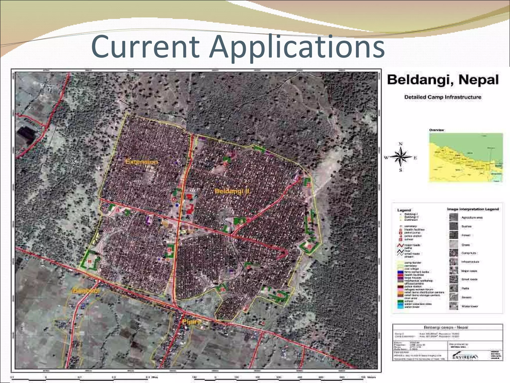 Current Applications 