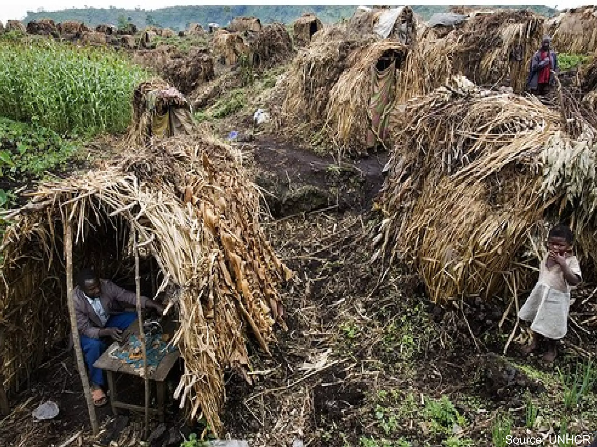 Source: UNHCR 