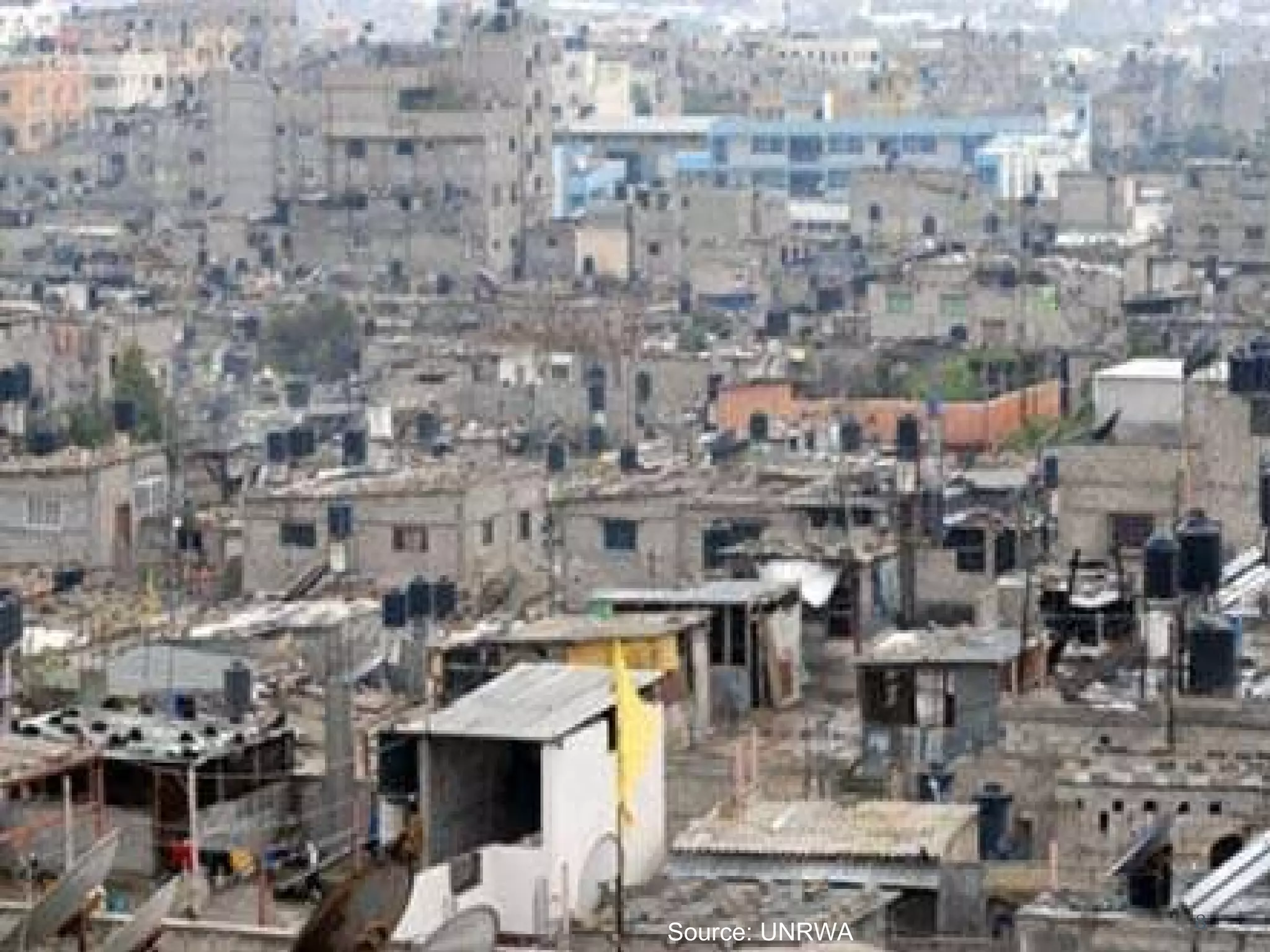 Source: UNRWA 