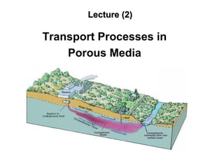 Lecture (2)Lecture (2)
Transport Processes in
Porous Media
 