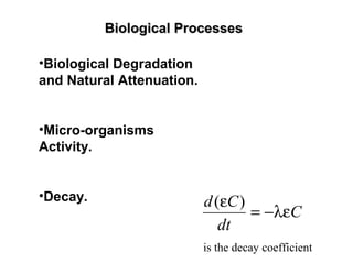 Biological ProcessesBiological Processes
•Biological Degradation
and Natural Attenuation.
•Micro-organisms
Activity.
•Decay.
C
dt
Cd
λε−=
ε )(
is the decay coefficient
 