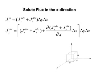 Solute Flux in the x-directionSolute Flux in the x-direction
( )
( )
( )
in adv dis
x x x
adv dis
out adv dis x x
x x x
J J J y z
J J
J J J x y z
x
∂
∂
= + ∆ ∆
 +
= + + ∆ ∆ ∆ 
 
 